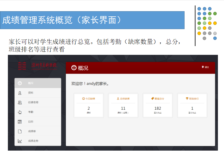 成绩管理系统-案例展示