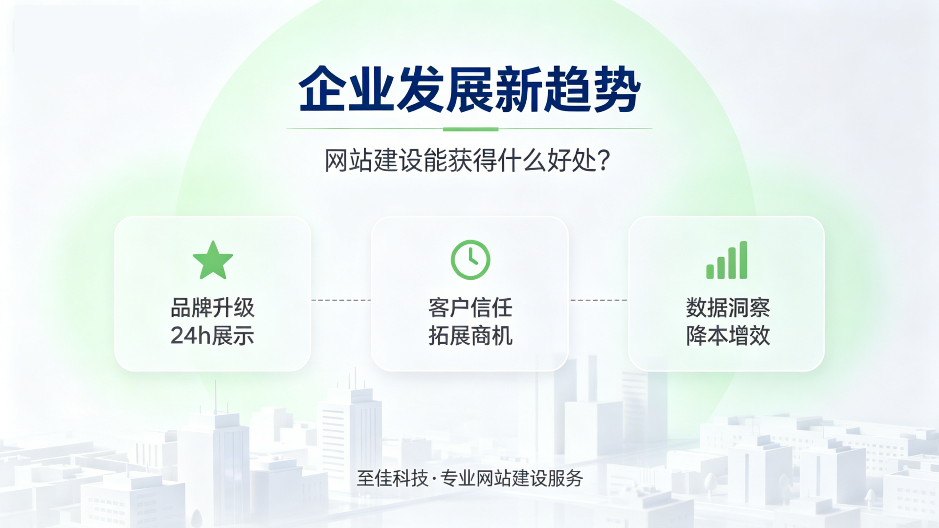 企业发展新趋势_网站建设能获得什么好处?