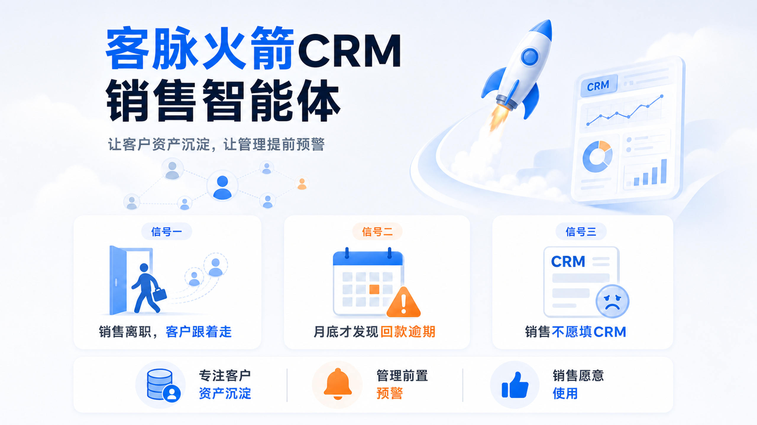 客脉火箭CRM 销售智能体 | 让客户资产沉淀，让管理提前预警