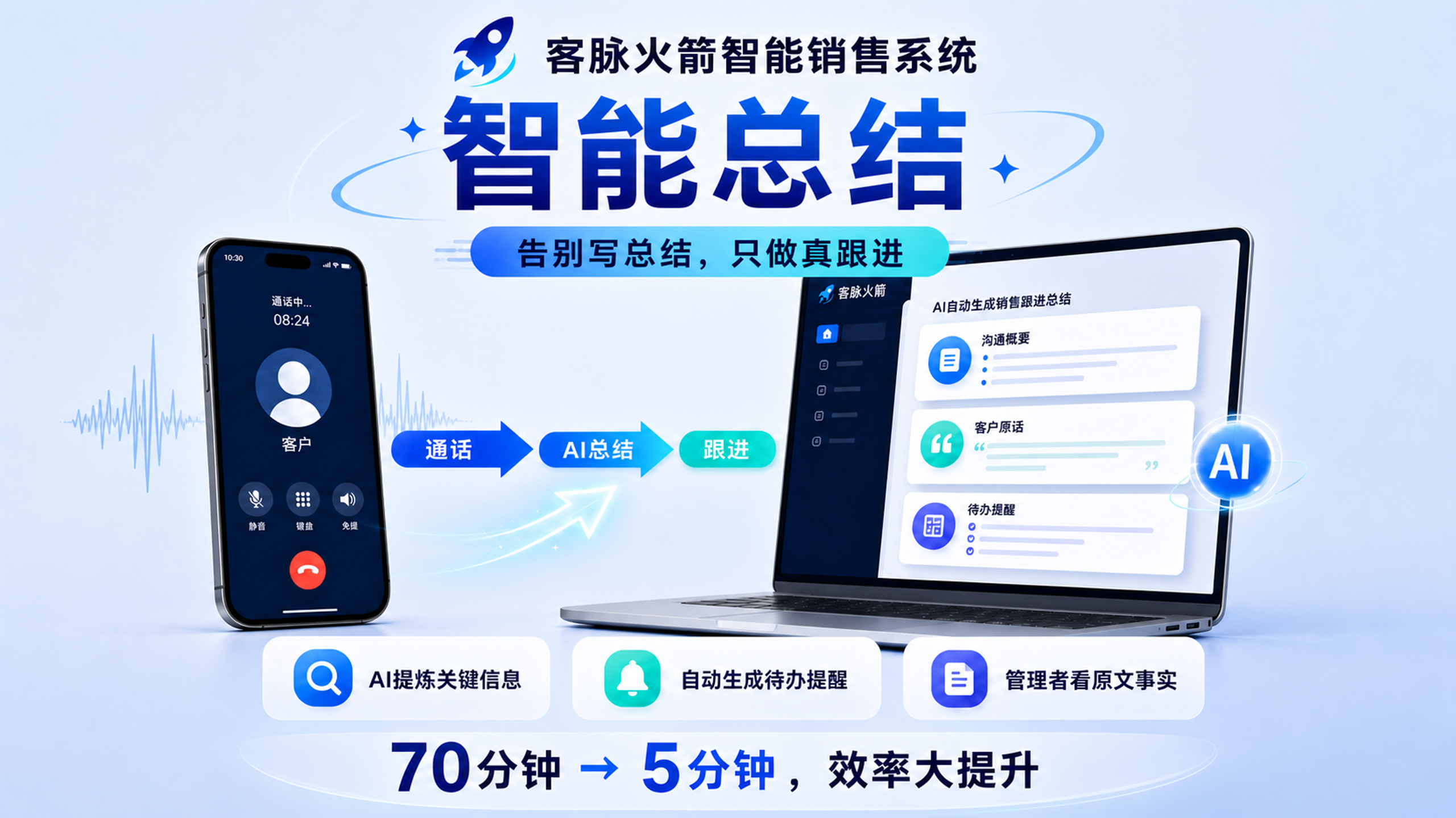 客脉火箭智能销售系统 | 智能总结：告别写总结，只做真跟进
